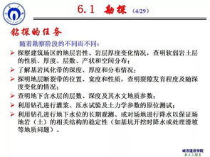 工程地質勘探與取樣 構筑工程安全的基礎地質勘查