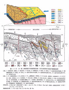 礦產資源勘探的寶貴財富 我國地勘泰斗的集大成之作