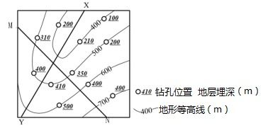 東南丘陵某地地質(zhì)構(gòu)造勘查報(bào)告