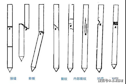 地質(zhì)勘察必備基礎(chǔ)知識(shí),含樁基施工常見質(zhì)量問(wèn)題及處理方法